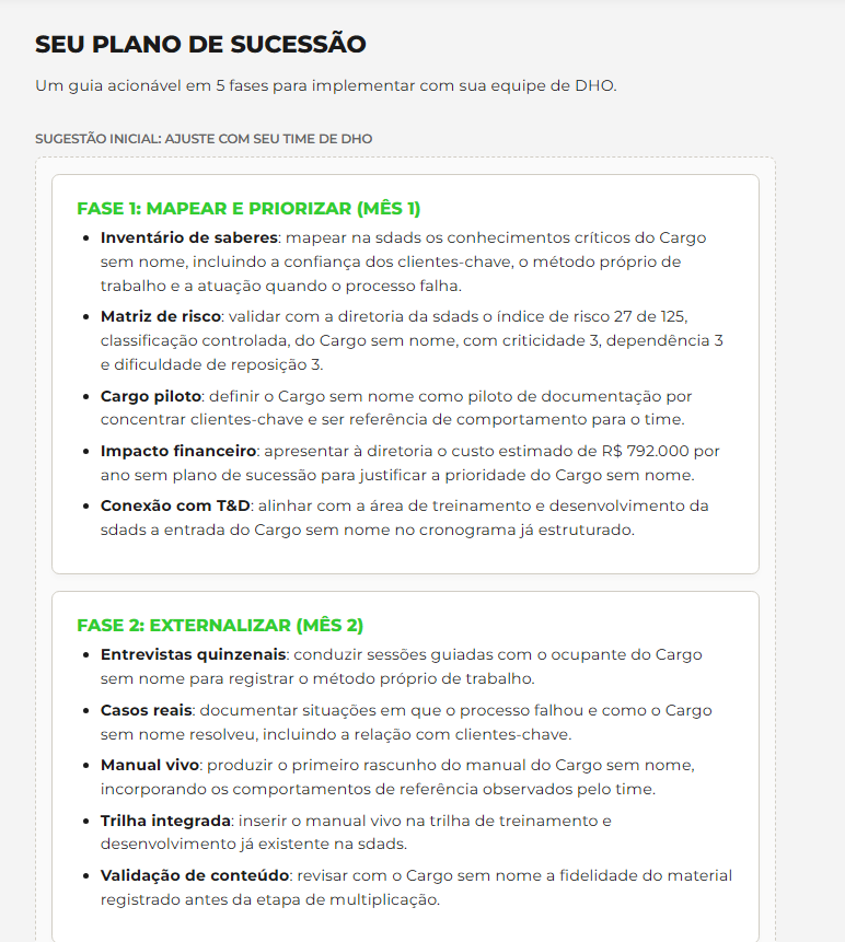 Tela Seu Plano de Sucessão: guia acionável em 5 fases para implementar com a equipe de DHO